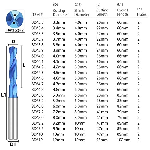 מקדח 3 ד קרביד ביטים 3-12 ממ קירור תרגיל ספירלת טוויסט מקדח כחול ציפוי חור תרגיל עבור מתכת 1 יחידות